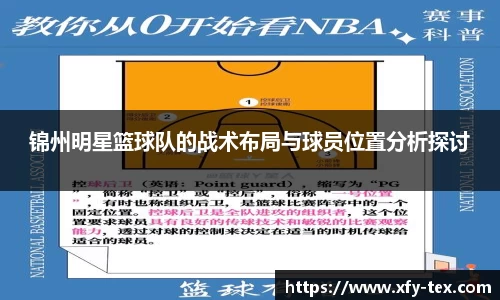锦州明星篮球队的战术布局与球员位置分析探讨